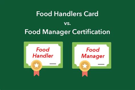 handler vs manager|Handler vs Manager .